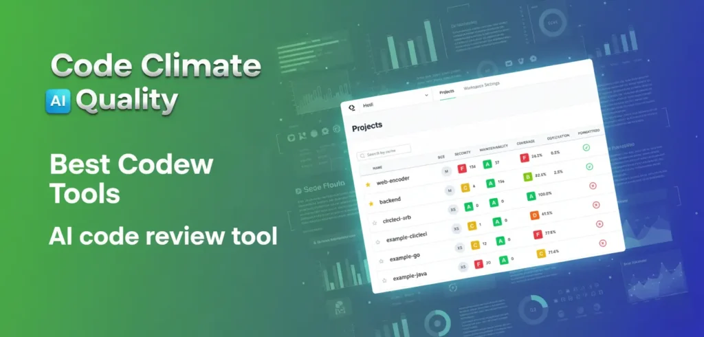 Code Climate Quality,code review tools