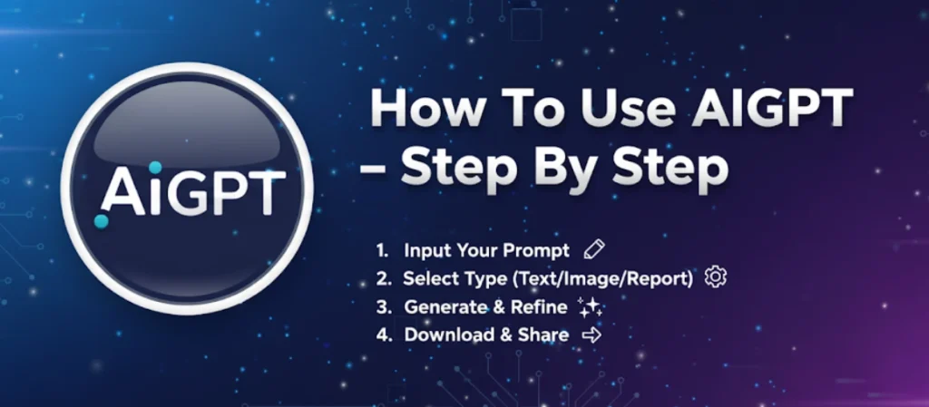 How To Use AIGPT AI