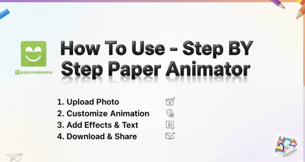 How to use Paper Animator, paper animater
