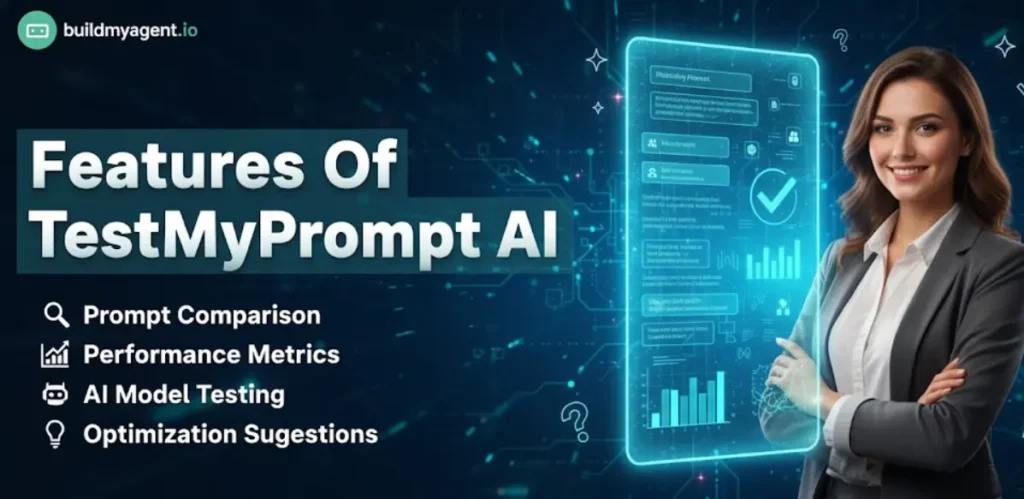 feature of testmyprompt