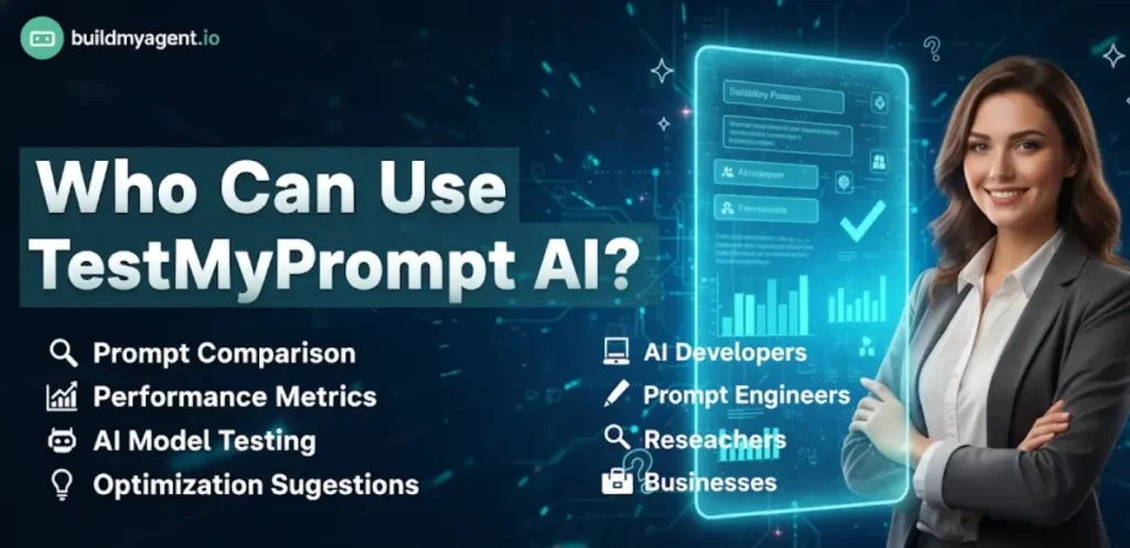 who can use testmyprompt